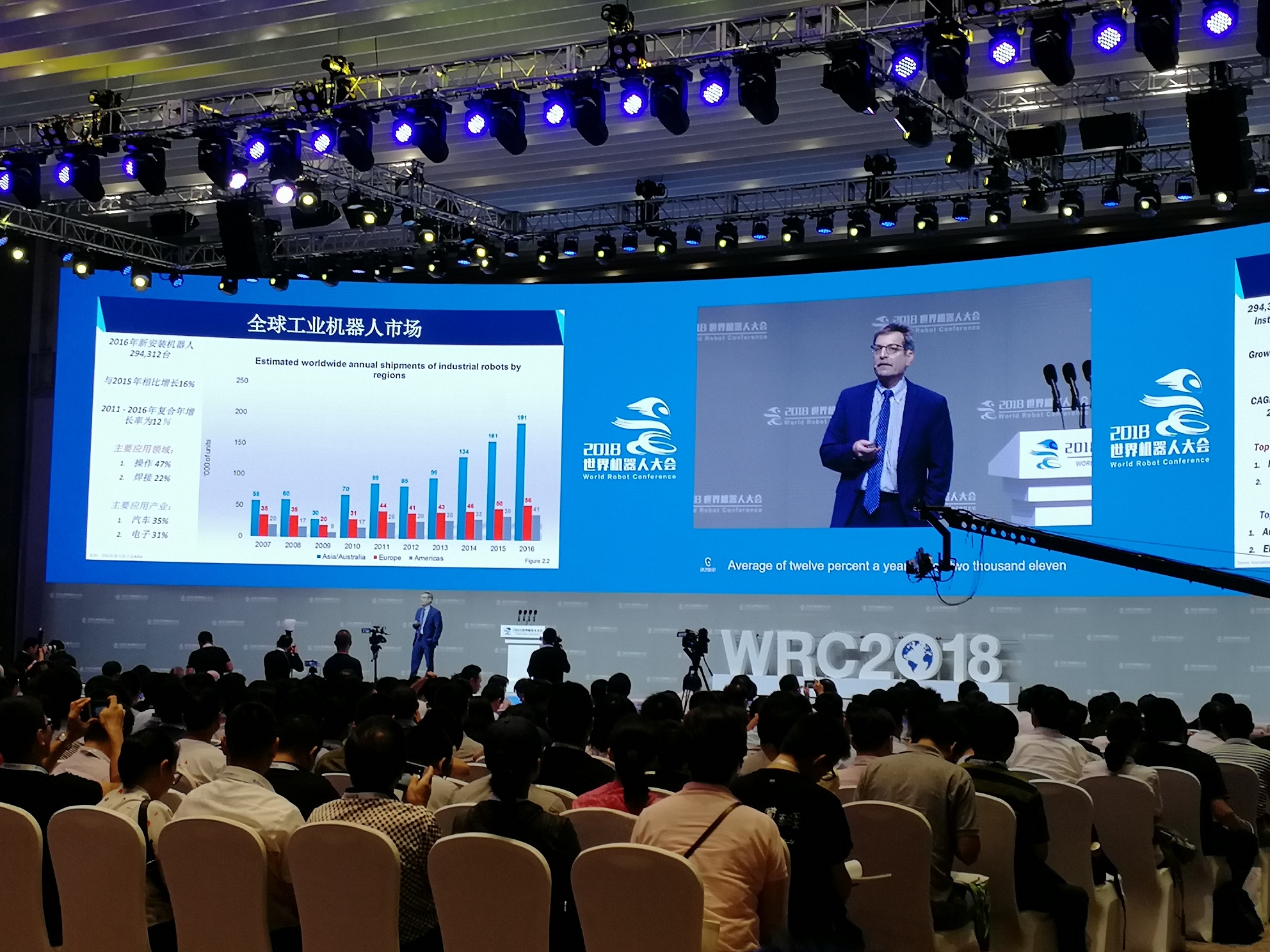 机器人能为人类创造新工作？中国机器人产业发展及展望 | WRC 2018
