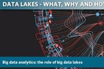 什么是数据湖，它又是如何作用于大数据分析的