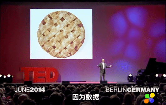 TED演讲-从苹果派到无人驾驶，为什么说大数据是