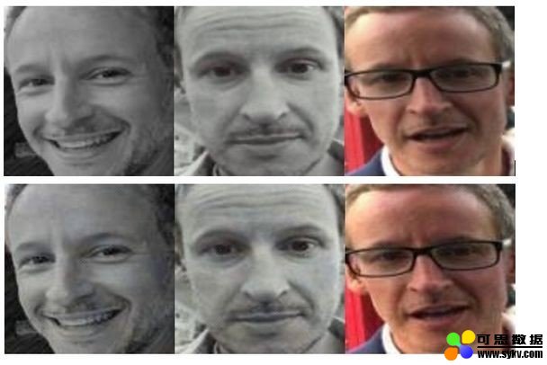 如何防止AI在自拍中识别出你的脸